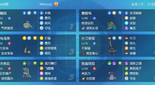 双打雨天队配置分享《宝可梦朱紫》