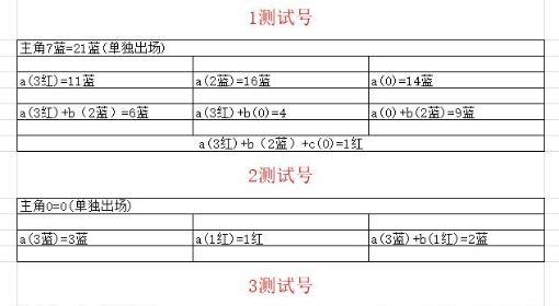 《太吾画卷》机略值计算策略 太吾绘卷机略值如何计算