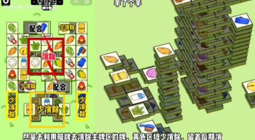 《羊了个羊》12月2日3D图形分析
