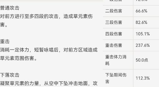 《原神》纳西妲天赋解析与出装推荐