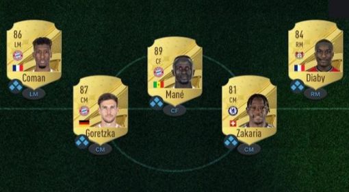 《FIFA23》金卡进攻球员推荐及测评 FIFA23金卡进攻球员分享
