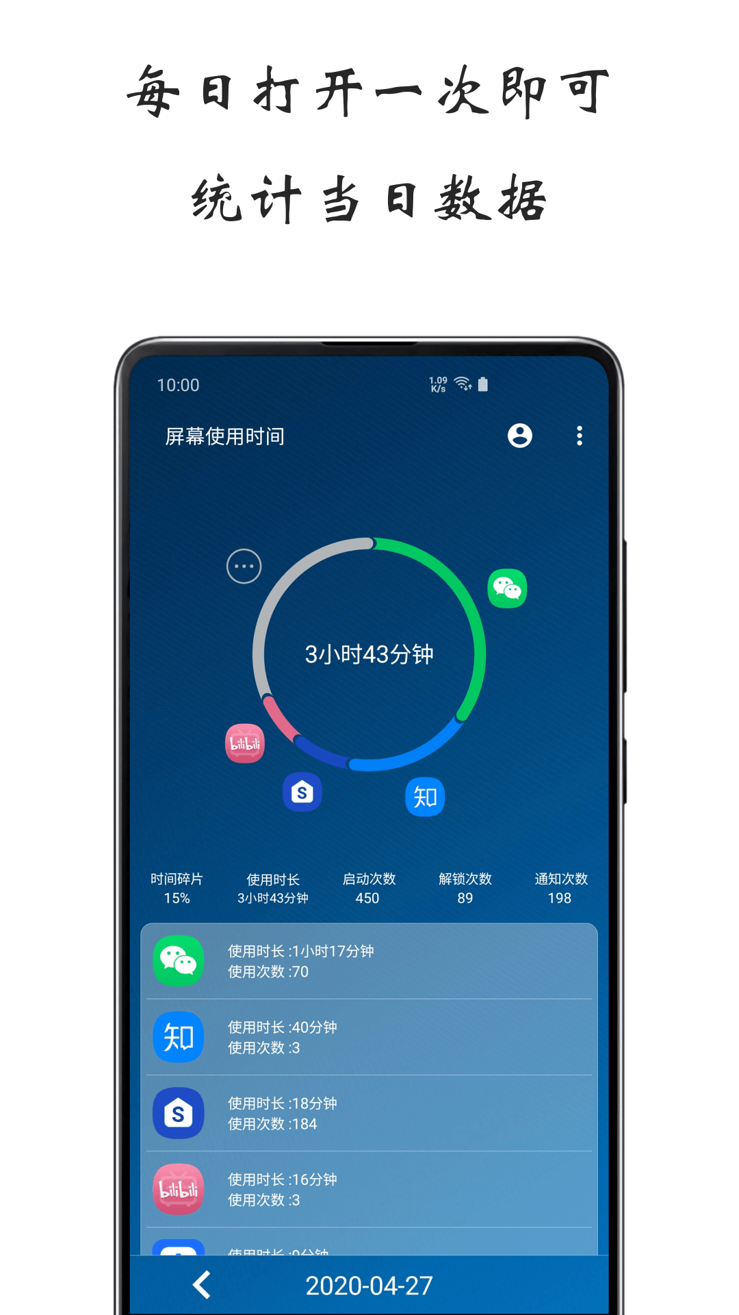 屏幕使用时间截图1