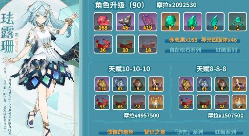 《原神》珐露珊养成素材收集攻略