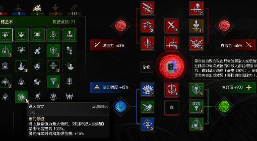 《巫师3》次世代版浴血狼加点分享