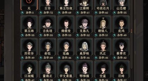 《太吾绘卷》正式版太吾村赚钱拉人力心得