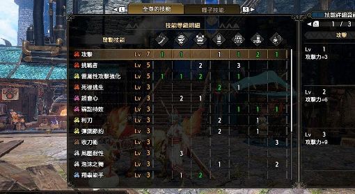 《怪物猎人崛起》曙光3.0刚心太刀高伤配装分享