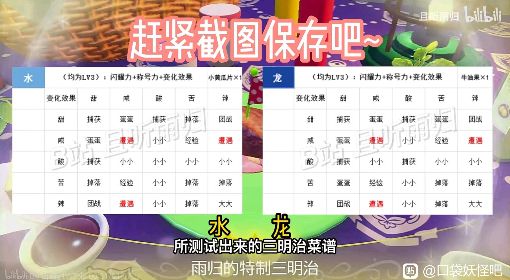 《宝可梦朱紫》高效刷闪经验分享