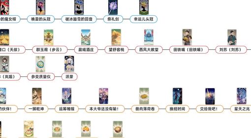 《原神》七圣召唤5种PVE卡组推荐