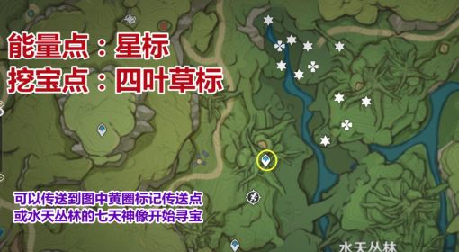 《原神》3.0秘宝迷踪第六天宝藏位置 水天丛林宝藏在哪