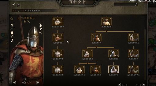 《骑马与砍杀2》1.8.1版瓦兰迪亚兵种改动分析