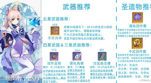 《原神》3.0版珊瑚宫心海训练路线及配队推荐