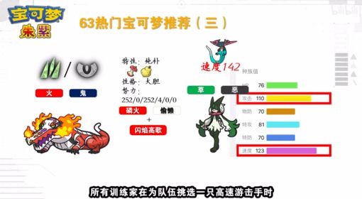 《宝可梦朱紫》魔幻假面喵常见用法分析