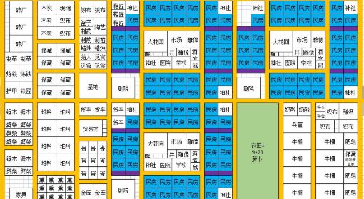 《最远的边陲》600人小镇布局参考 最远的边陲小镇怎么布局
