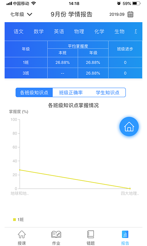 智教中心截图4