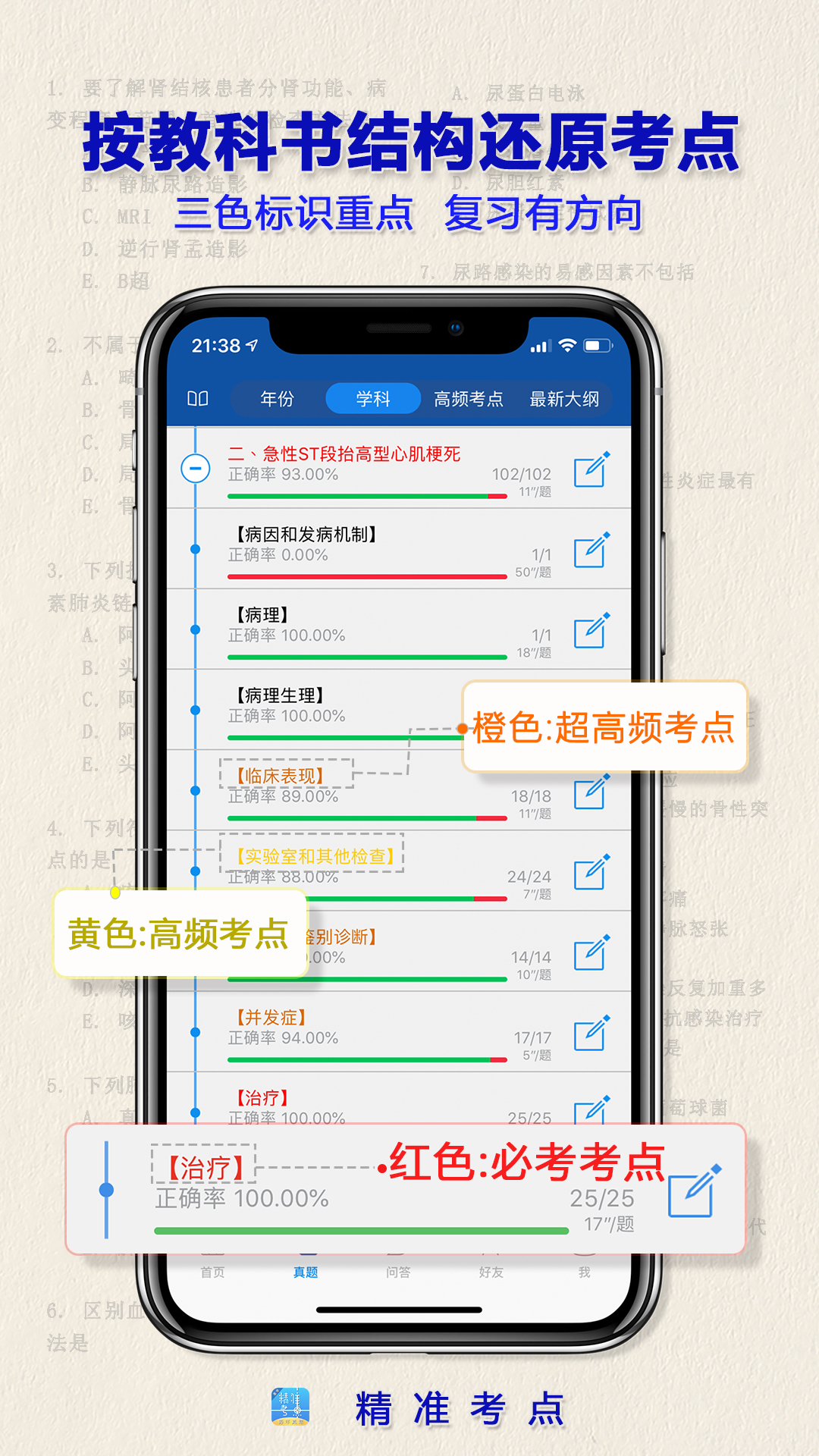 执业医师真题截图3