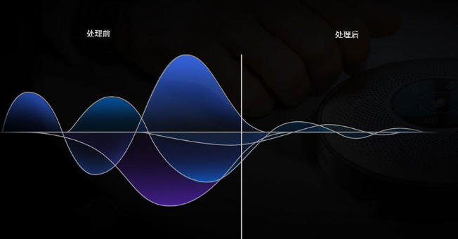 手机音频降噪处理软件哪个好