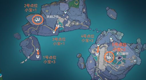 《原神》3.3版本混沌炉心速刷点位汇总