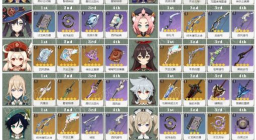 《原神》3.1上半所有角色武器推荐 原神3.1上半角色武器怎么用
