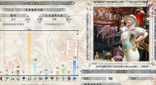 《怪物猎人崛起》曙光2.0各笛子强度评析