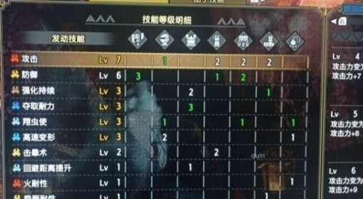 《怪物猎人崛起》曙光2.0斩斧攻7配装推荐