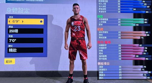 《NBA2K23》小前锋建模参考