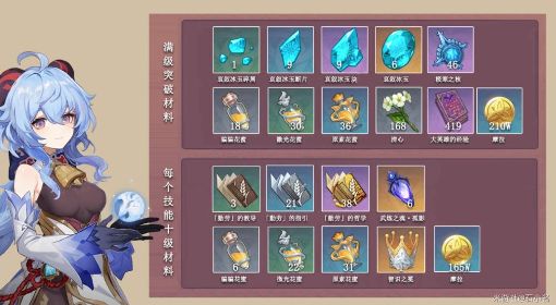 《原神》甘雨养成材料收集路线推荐