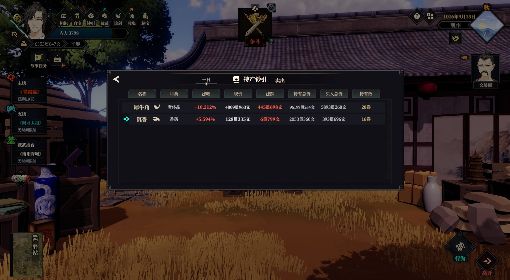 《江湖十一》赚钱经验分享 怎么赚钱