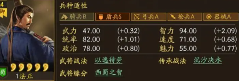 平民蜀智阵容如何搭配