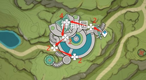 《原神》妮露突破材料帕蒂莎兰采集攻略