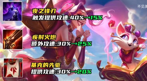 《云顶之弈》S8赛季装备改动介绍