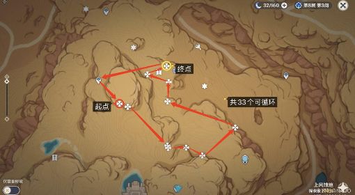 《原神》3.2版须弥木材循环采集路线