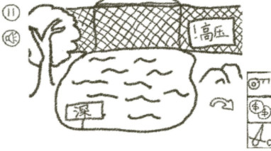 冒险游乐场截图3