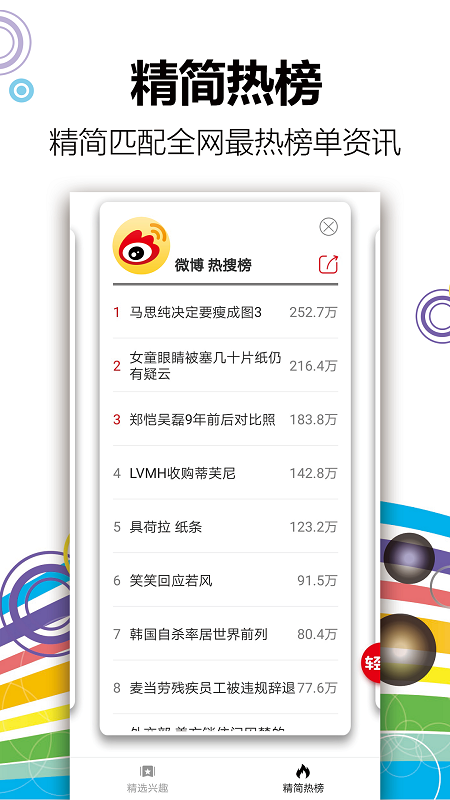 轻报截图2