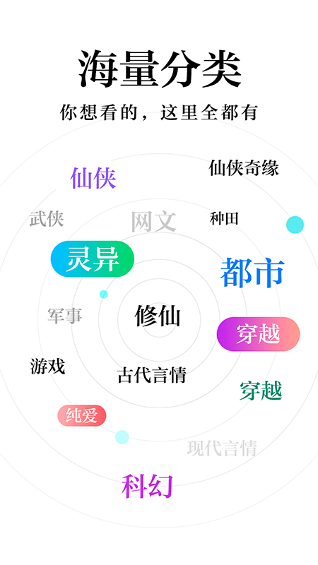 米阅小说免费版截图1