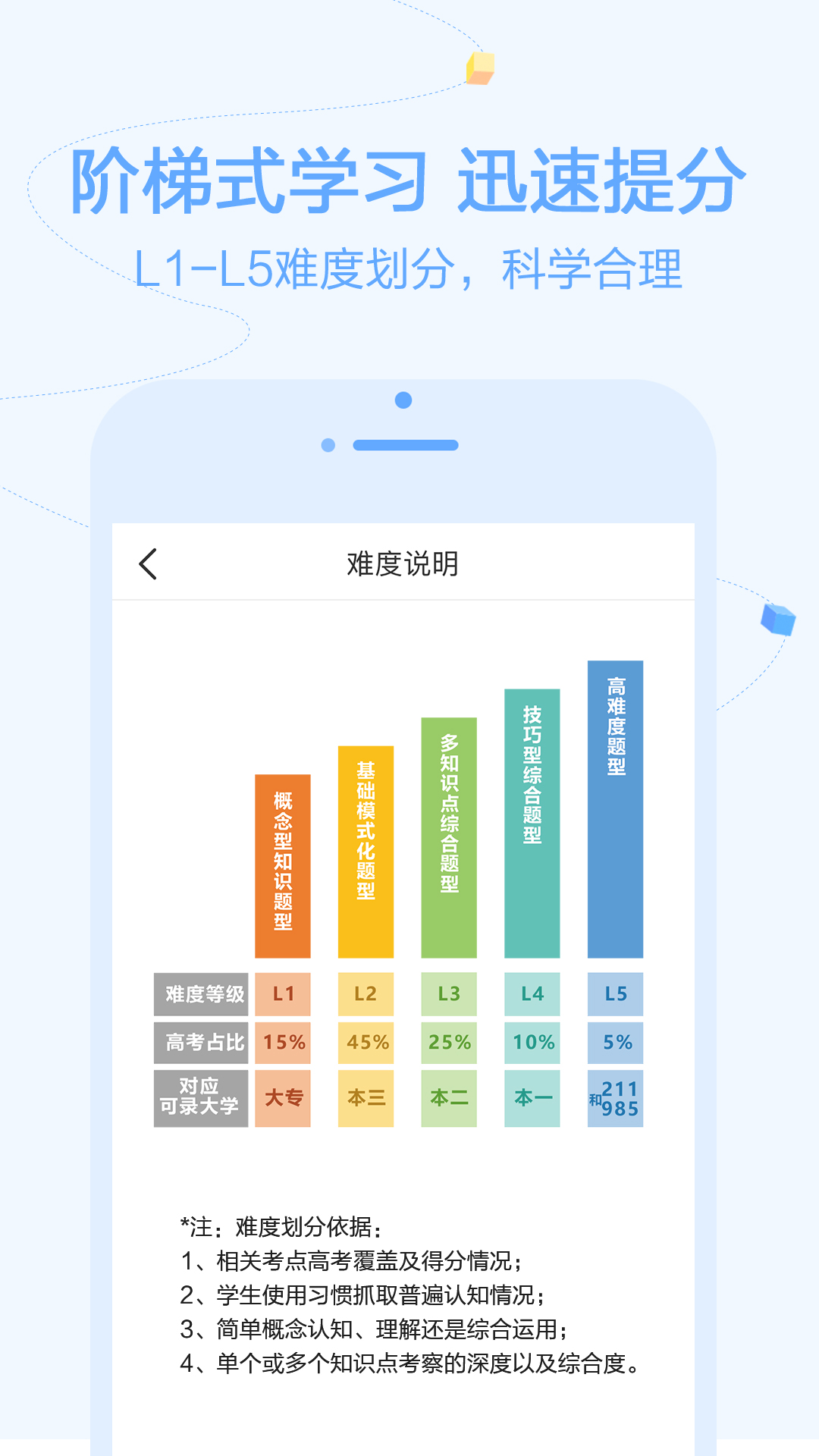 逗你学截图3