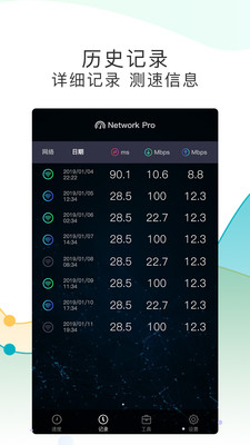 测网速Pro截图2