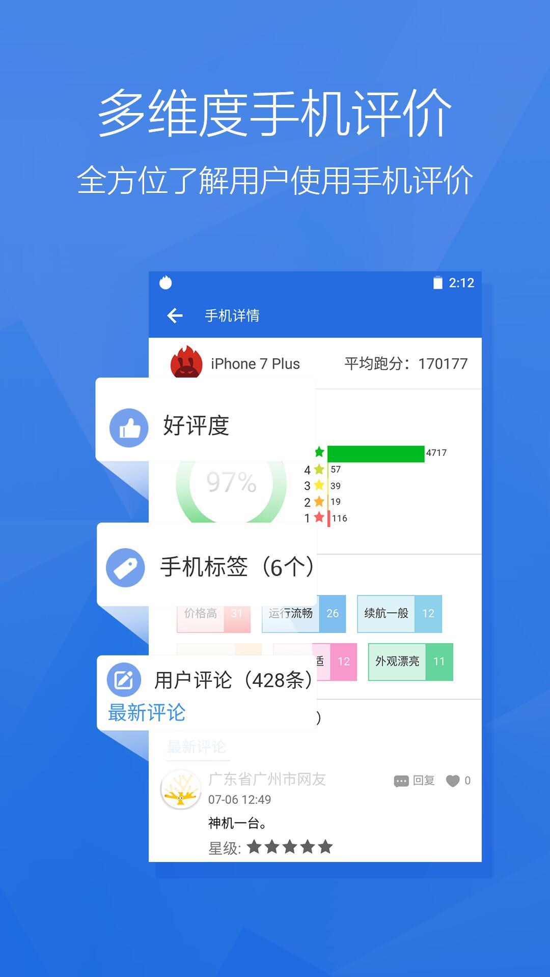 安兔兔评测Lite截图1