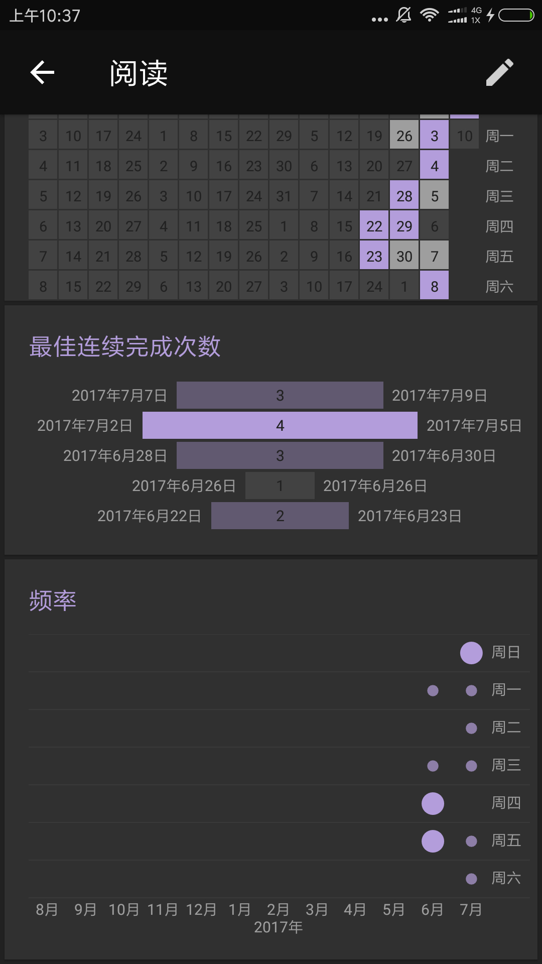 习惯足迹截图2