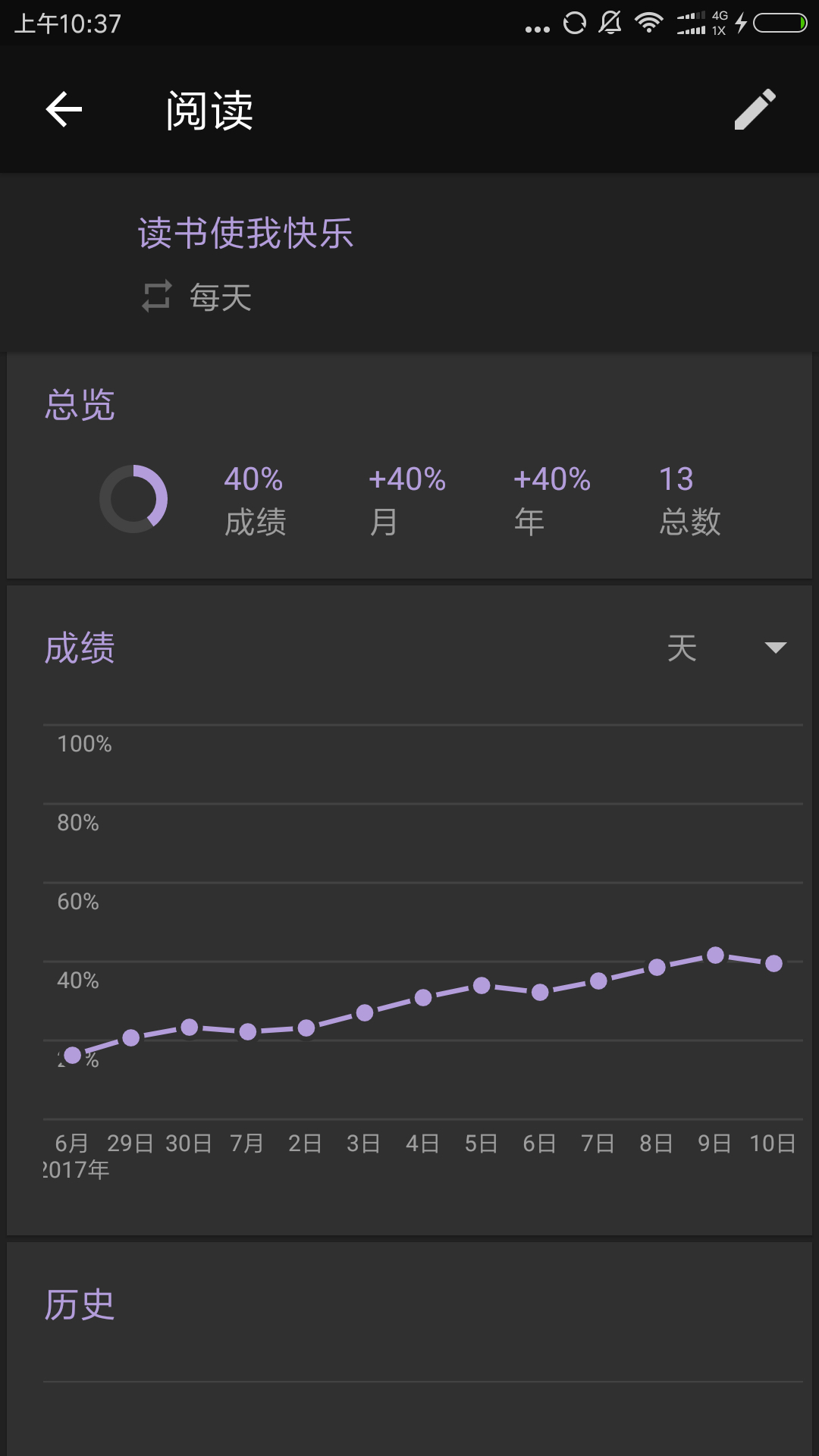 习惯足迹截图4