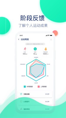 迈动健康青少年版截图2