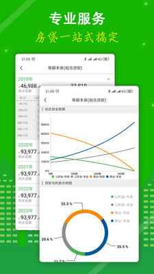 最新房贷计算器2020截图1