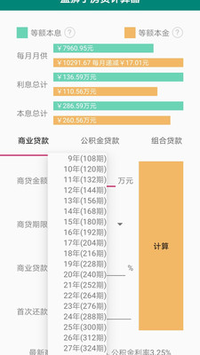 蓝狮子房贷计算器截图1