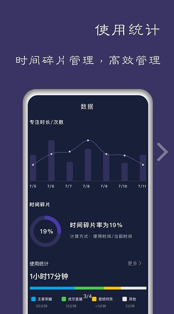 告别手机控APP最新版截图1