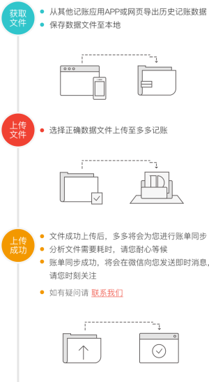 比比记账截图1