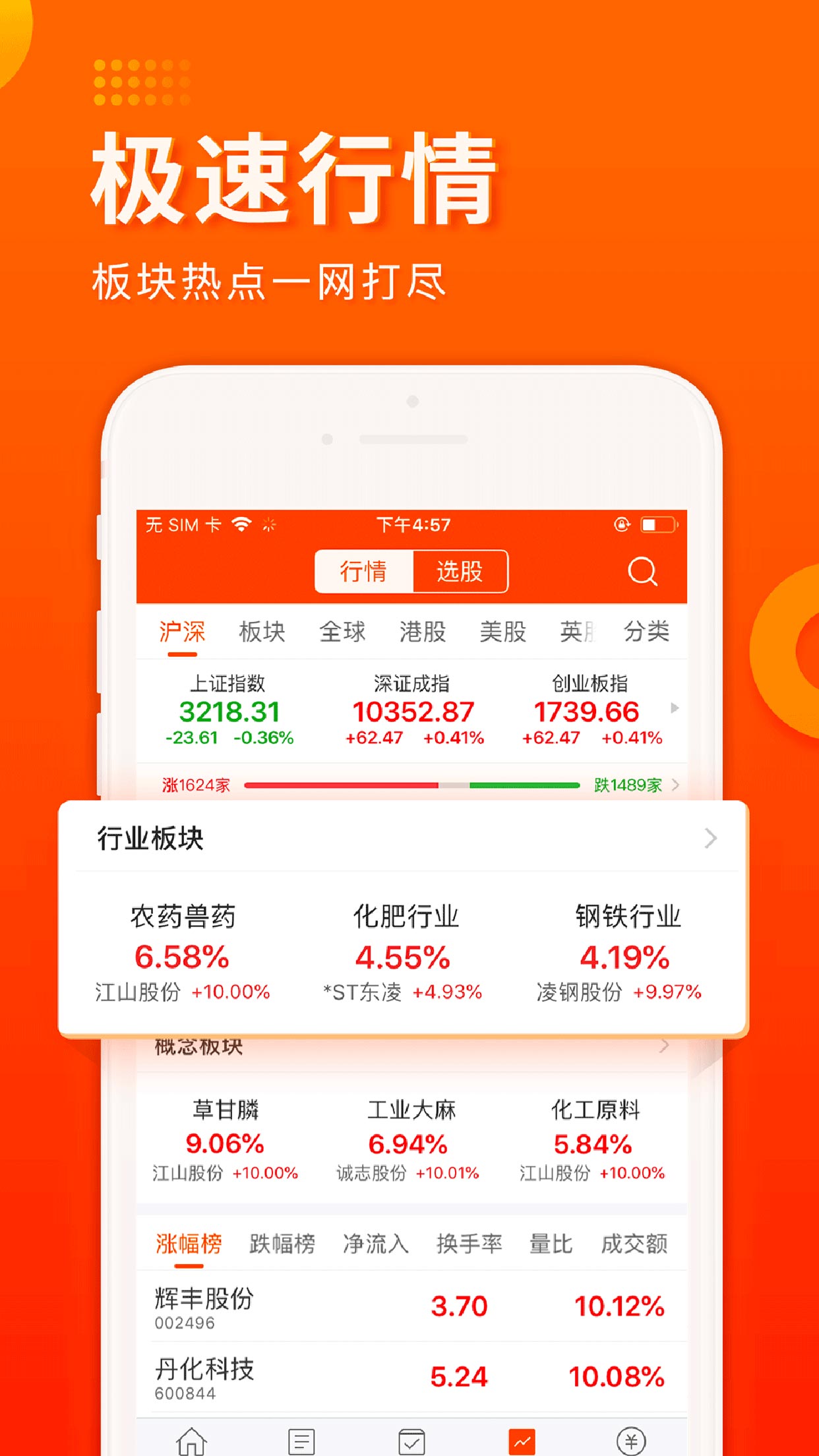 东方财富app截图3