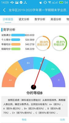 诊学网截图3