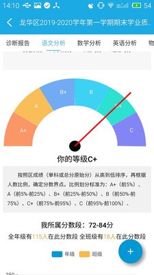 诊学网截图4