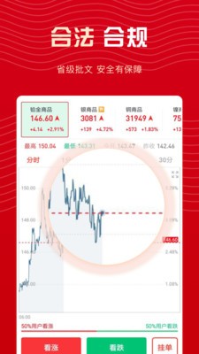 91智投截图3