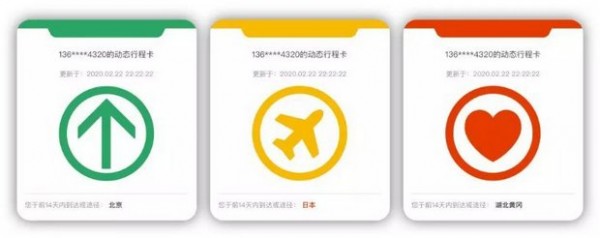 通信行程卡最新版截图4