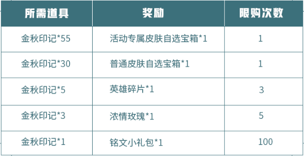 王者荣耀金秋印记怎么兑换